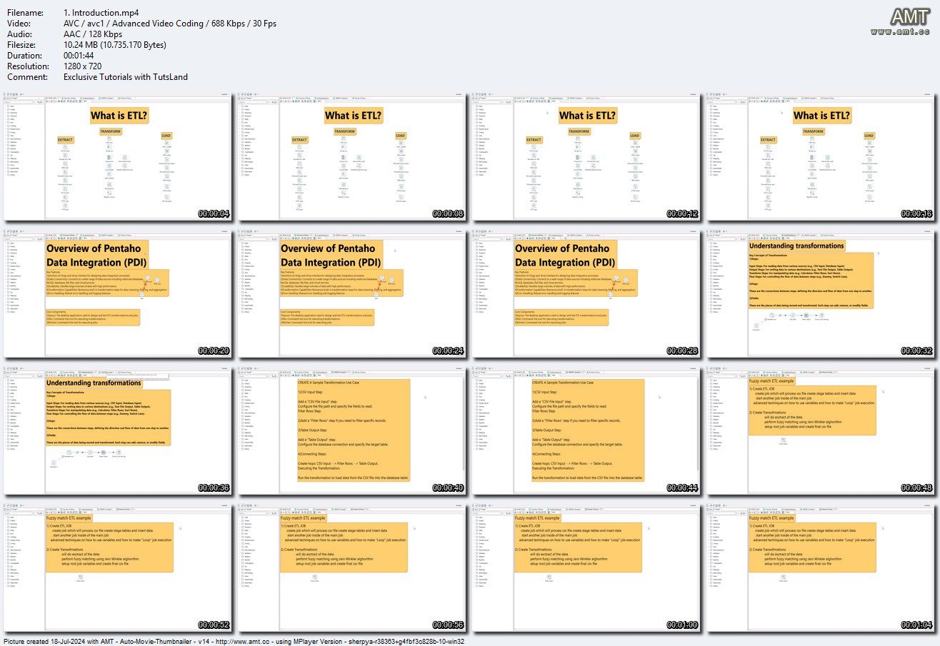 Mastering Pentaho Data Integration (PDI) 2024