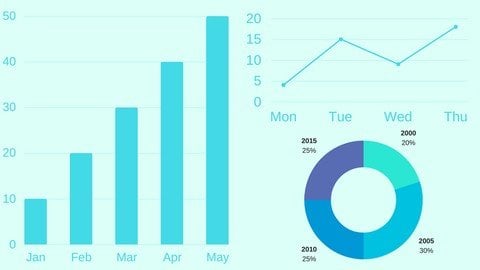 D3.Js In Action: Build 17 D3.Js Data Visualization Projects