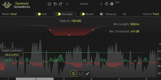 NoiseWorks DynAssist 2.1.4