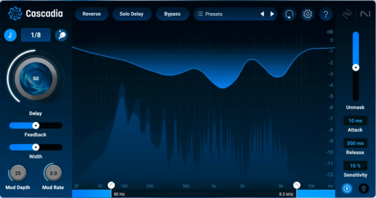 iZotope Cascadia v1.0.0