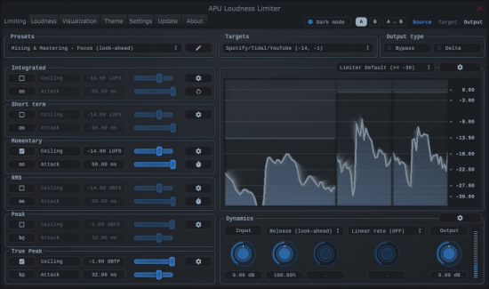 APU Software APU Loudness Limiter v3.2.1 MacOS