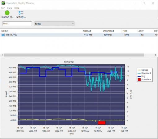 SoftPerfect Connection Quality Monitor 1.1.0