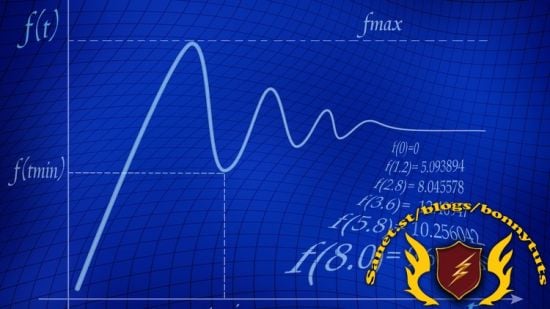 Operations Research & Optimization Projects With Python