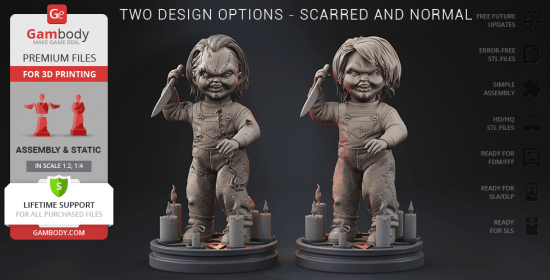 Gambody – Chucky – 3D Model