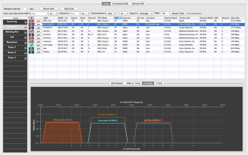 WiFi Scanner 3.2 MacOSX