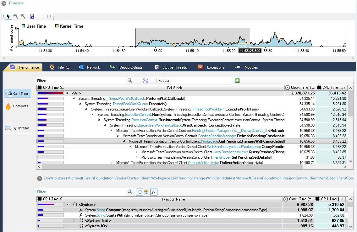 Perfinity dotNET Runtime Analyzer 9.0.5