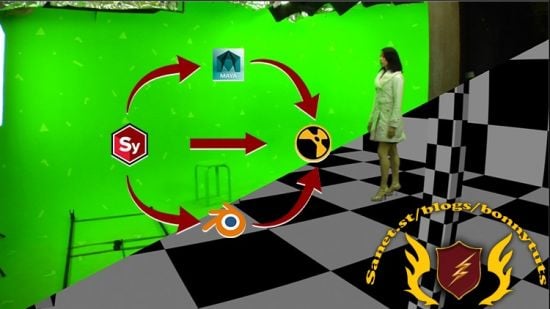 Lens Distortion Workflow with SynthEyes, Blender, Maya, Nuke