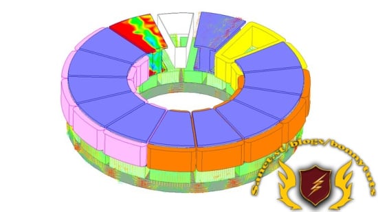 PM YASA BLDC Moto Design using ANSYS MAXWELL 3D (FEM/FEA)