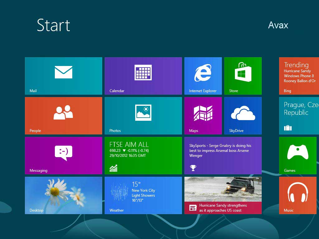 Windows 8 Professional Final Retail