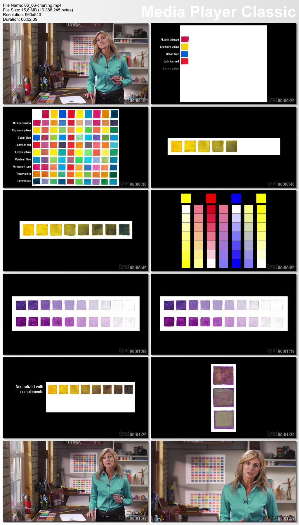 Foundations of Color