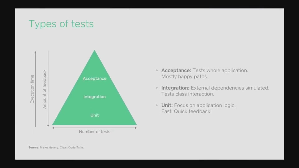 Coursera: Stanford University - Startup Engineering (2013)