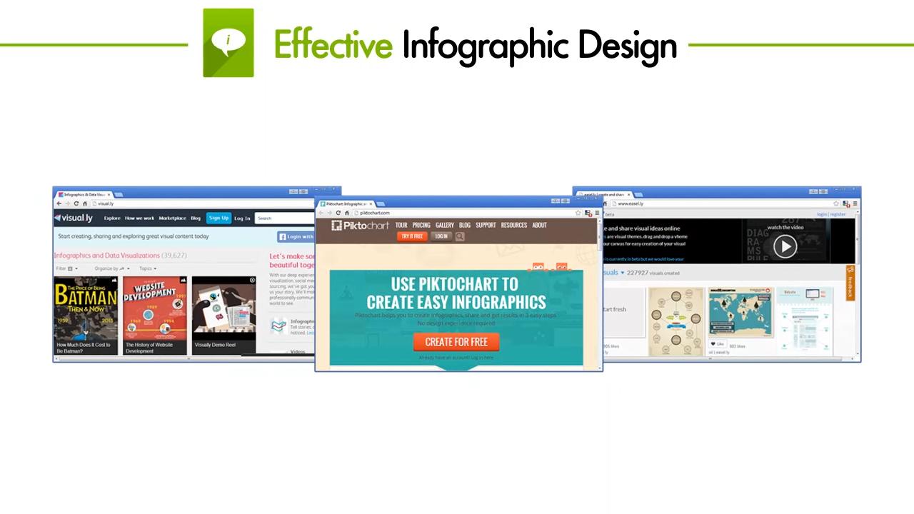 Effective Infographic Design