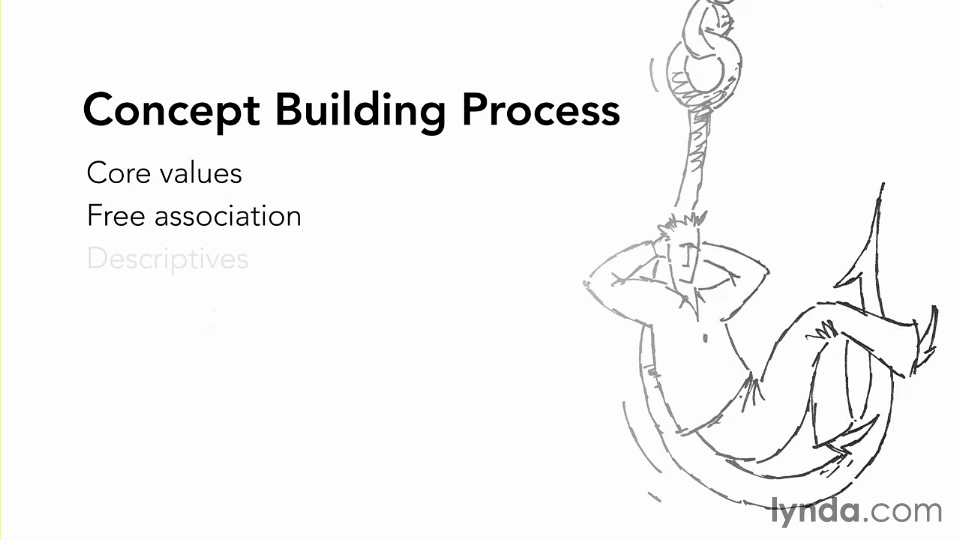 Lynda.com - Developing Ideas and Design Concepts (2013)