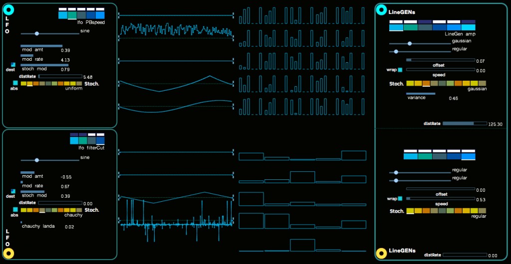 SonicLAB Cosmosf v2.0