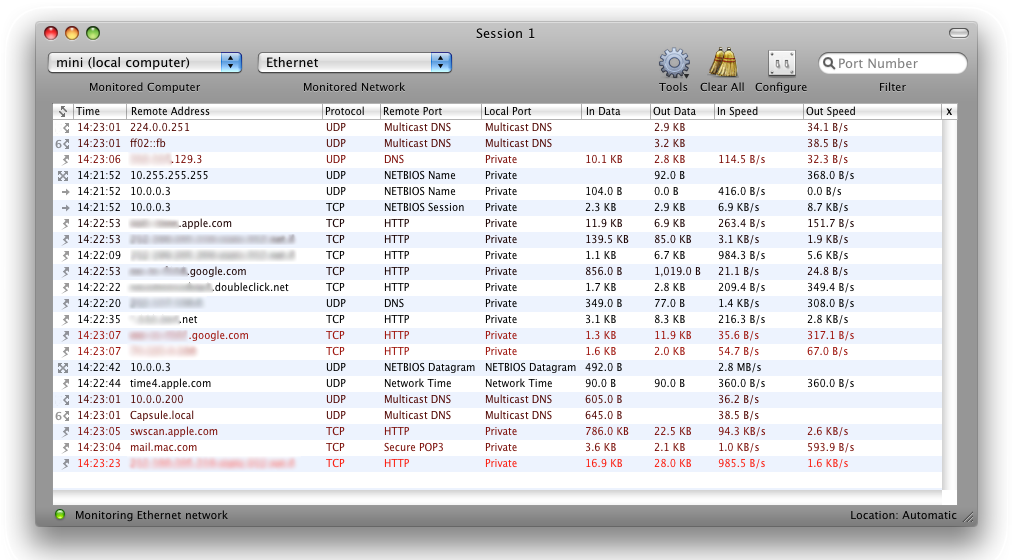 Net Monitor Sidekick v1.5.2 Mac OS X