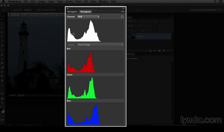 Photoshop Color Correction: Dark Color Cast