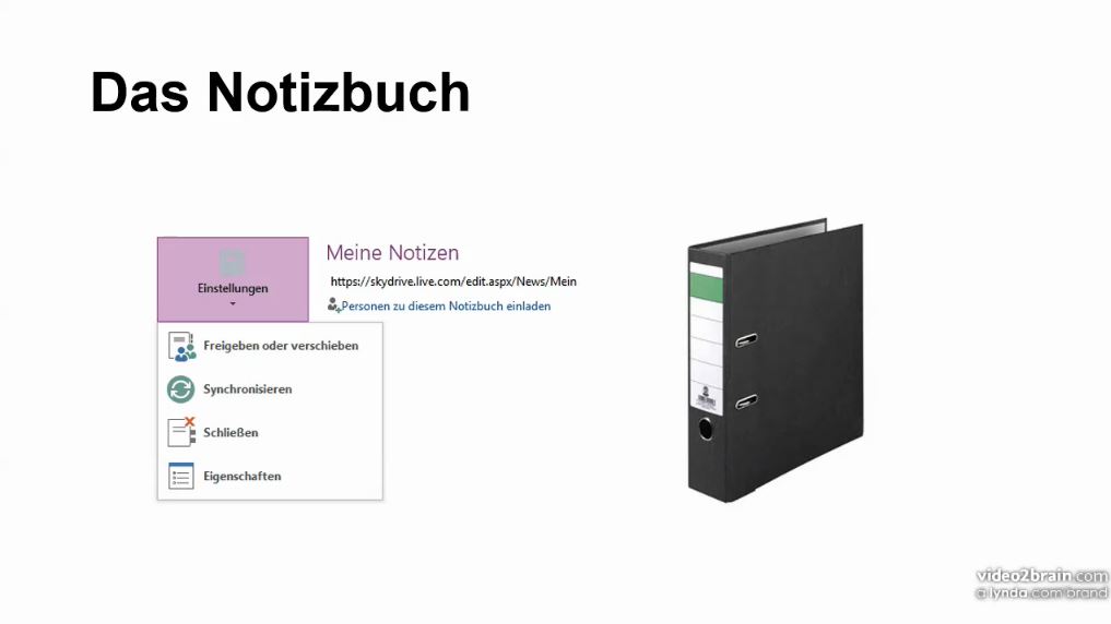  OneNote 2013 – Grundlagen Einstieg in die effiziente Notizenverwaltung