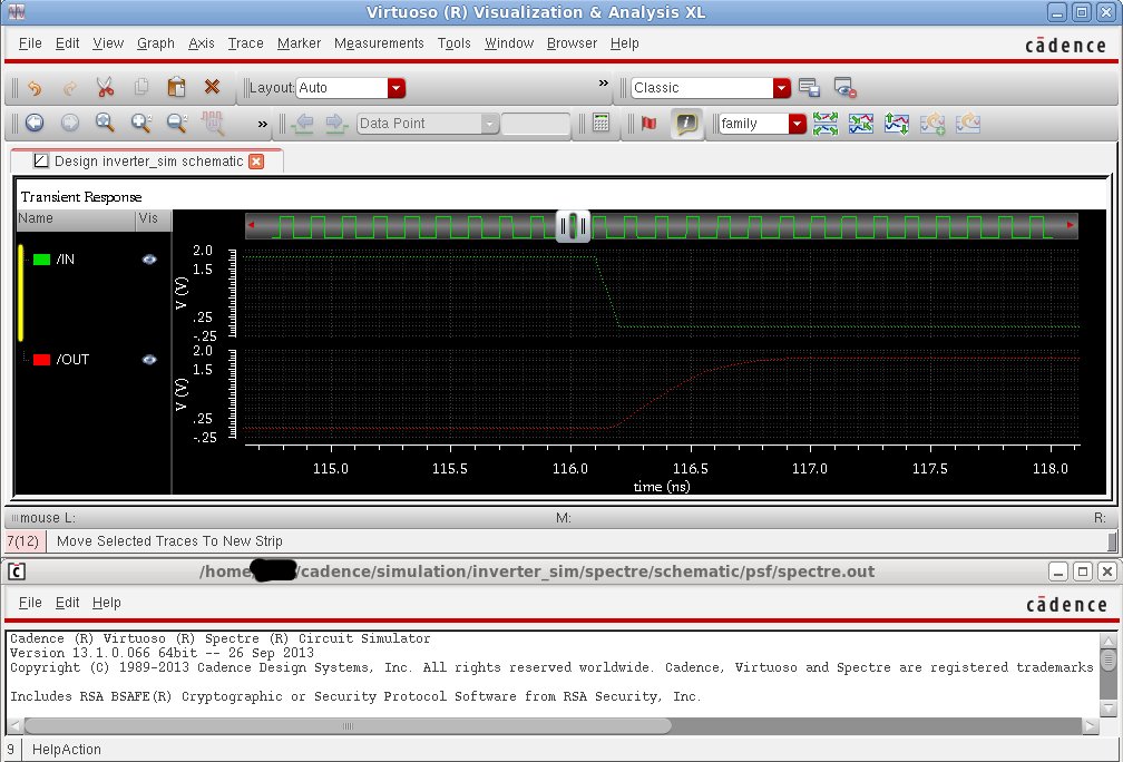 Cadence MMSIM 13.1