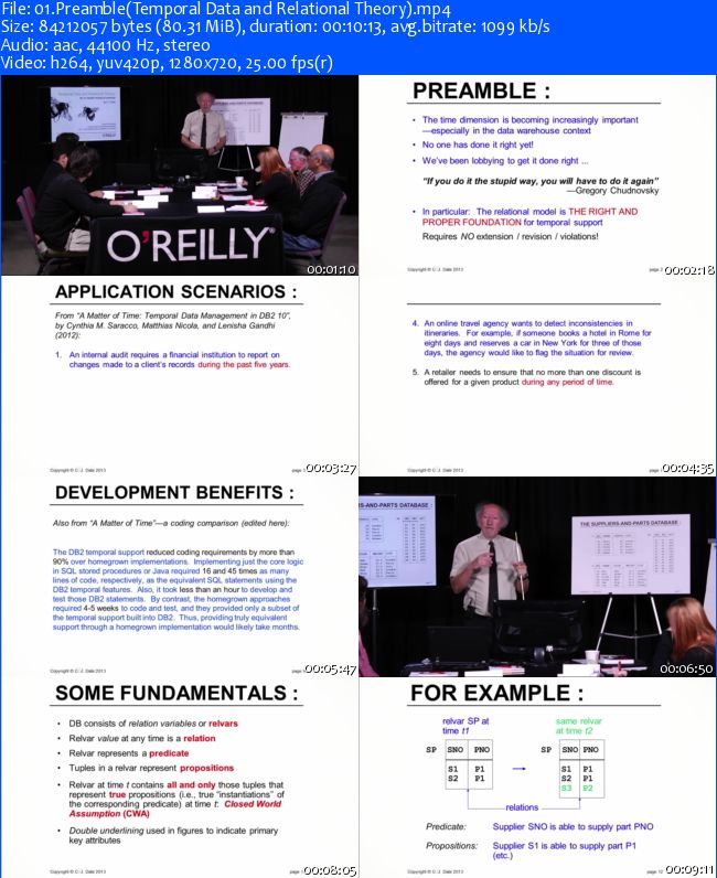 Oreilly - Temporal Data and Relational Theory