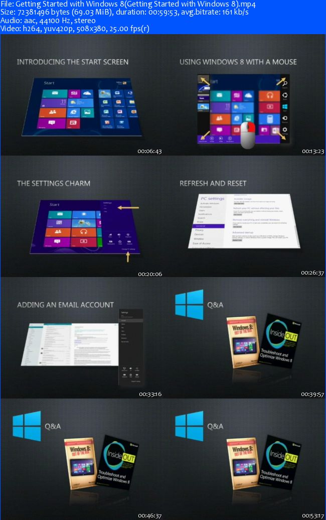 Oreilly - Getting Started with Windows 8