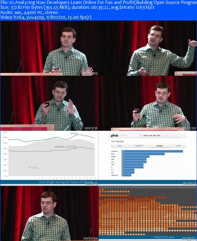 Oreilly - Building Open Source Programming Skills at OSCON 2012