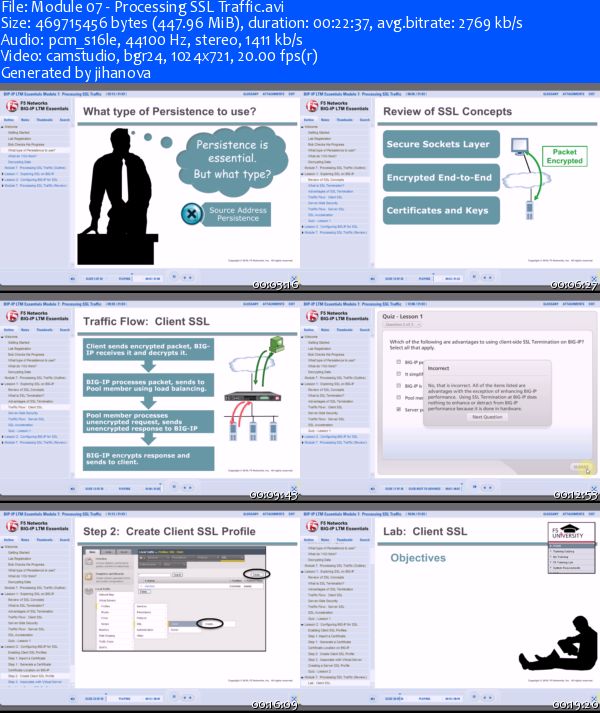 BIG - IP Local Traffic Manager Essentials - V10