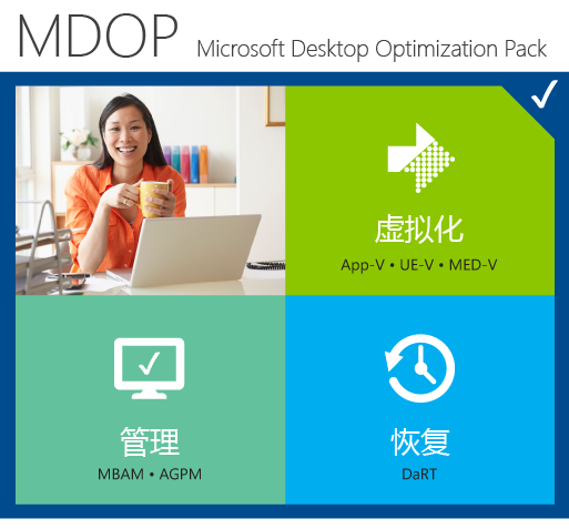 MDOP Microsoft Desktop Optimization Pack