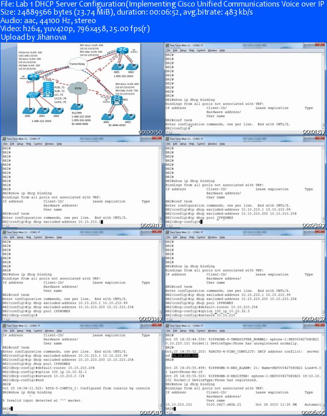 Cisco Press - Implementing Cisco Unified Communications Voice over IP and QoS