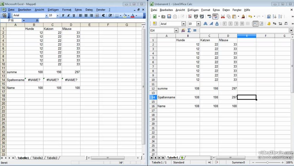  LibreOffice 4 für Umsteiger von Microsoft Office 