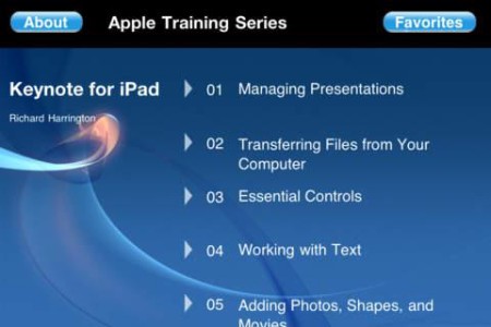 Peachpit Press - Apple Video Training Keynote for iPad