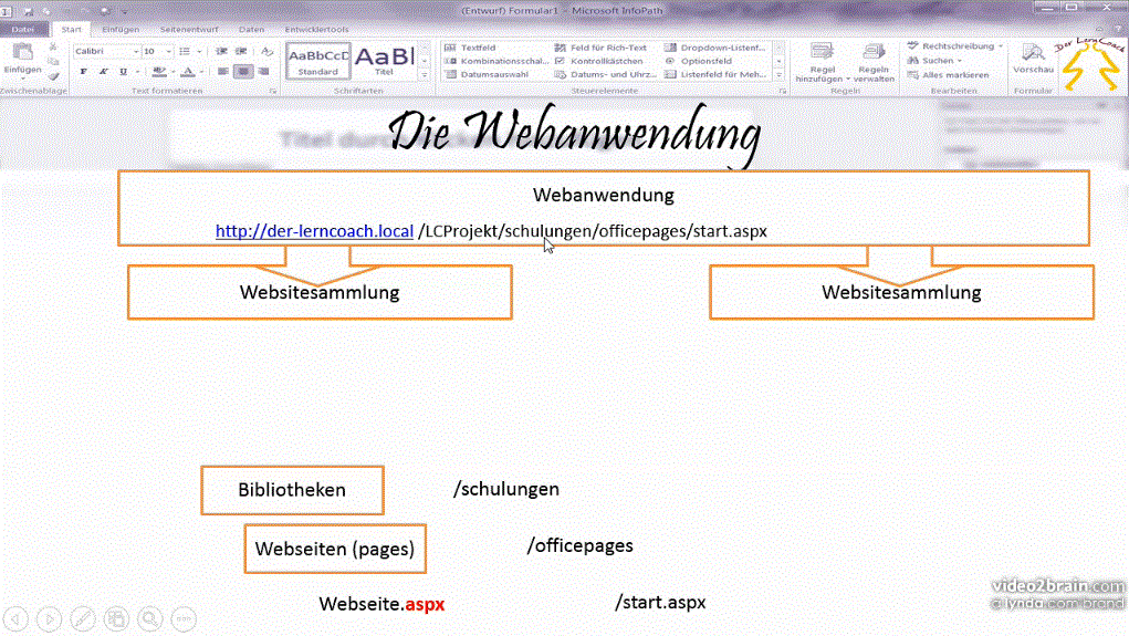  InfoPath 2013 und SharePoint 2013 im Zusammenspiel 