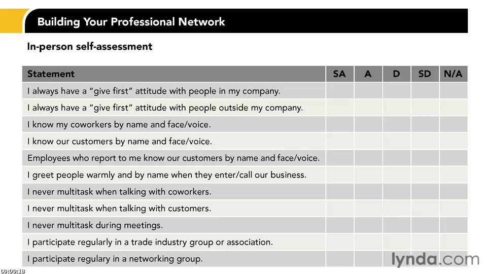 Building Your Professional Network