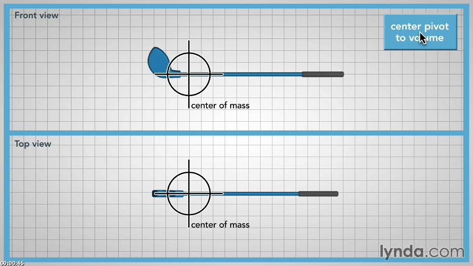 Foundations of Animation