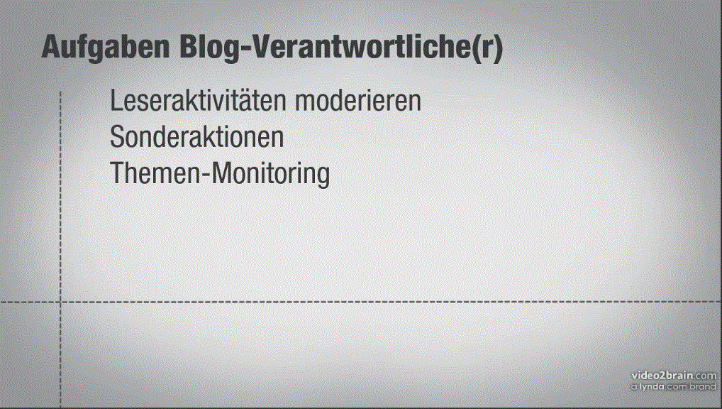  Corporate Blogs Praxisleitfaden für Blog-Verantwortliche in Unternehmen