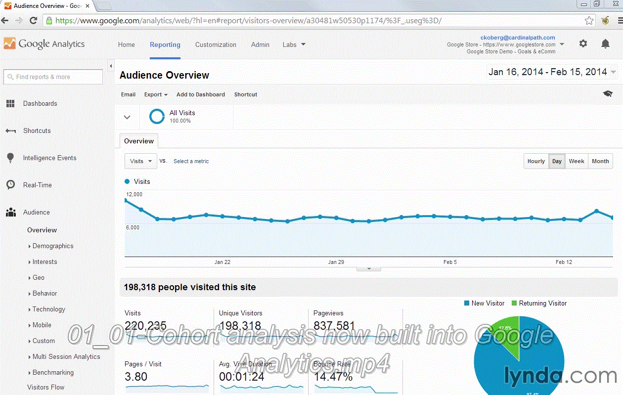 Google Analytics Tips