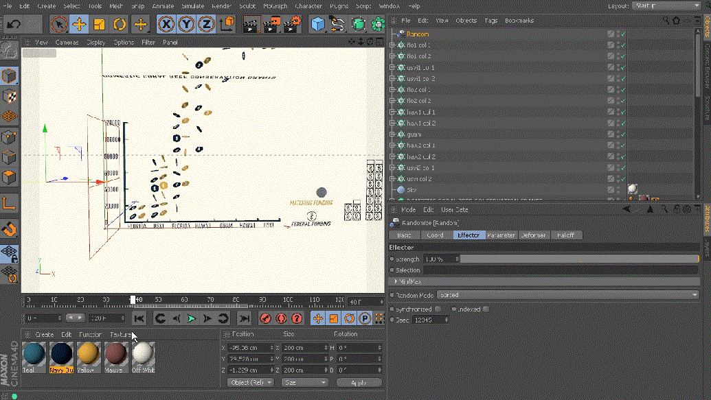 Creating Animated Graphs in CINEMA 4D