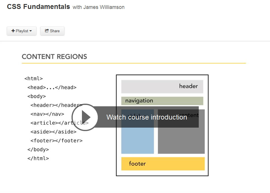 CSS Fundamentals