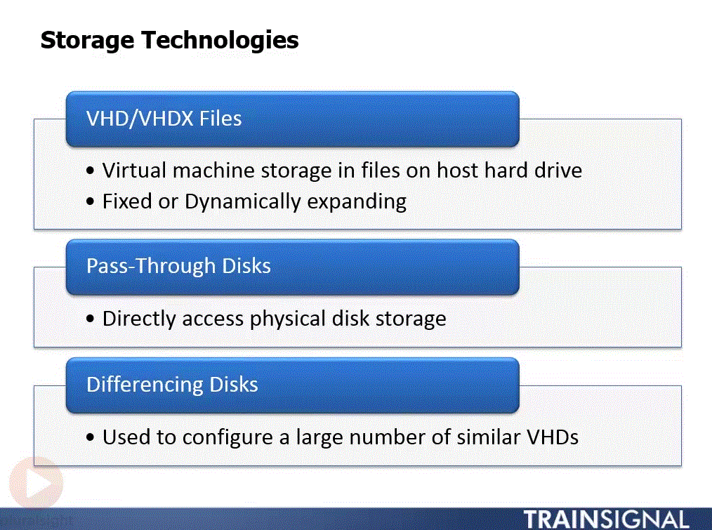 Windows Server 2012 Designing Virtualization Infrastructure