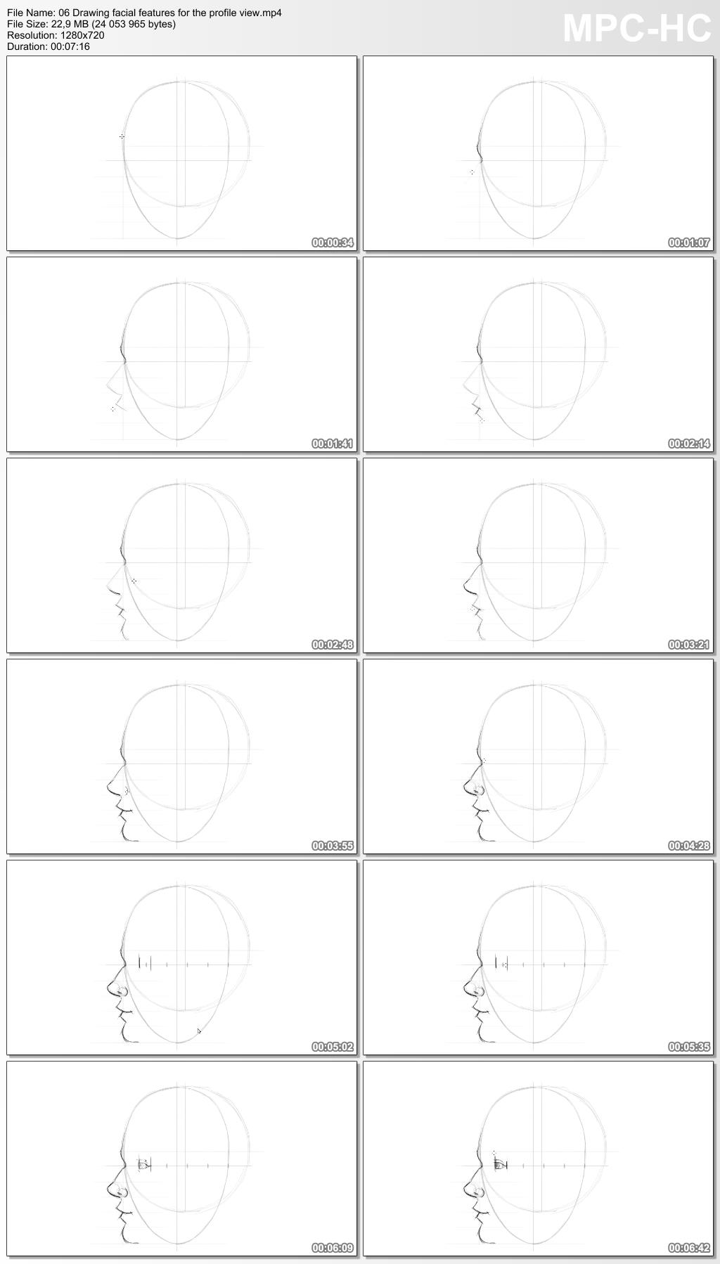 Dixxl Tuxxs - Methods for Drawing the Human Head