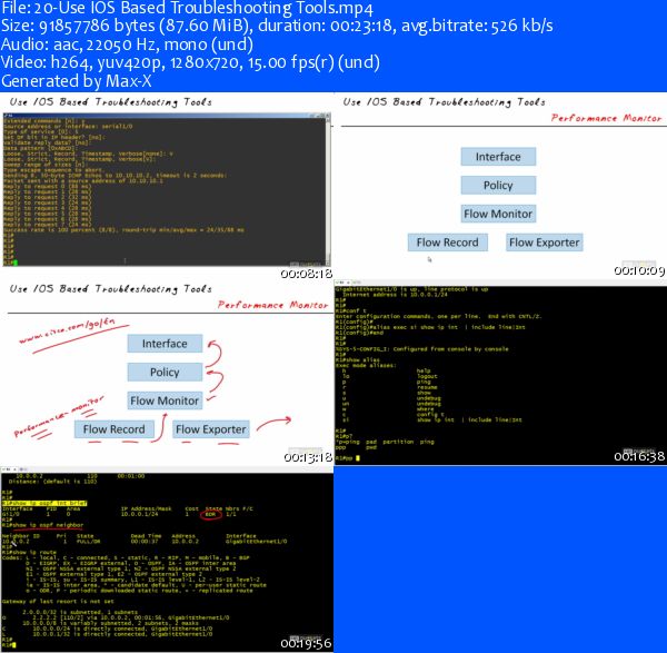 CBT Nuggets - Cisco CCIE Routing and Switching v5 All-In-One: 1.0 Network Principles (Full)