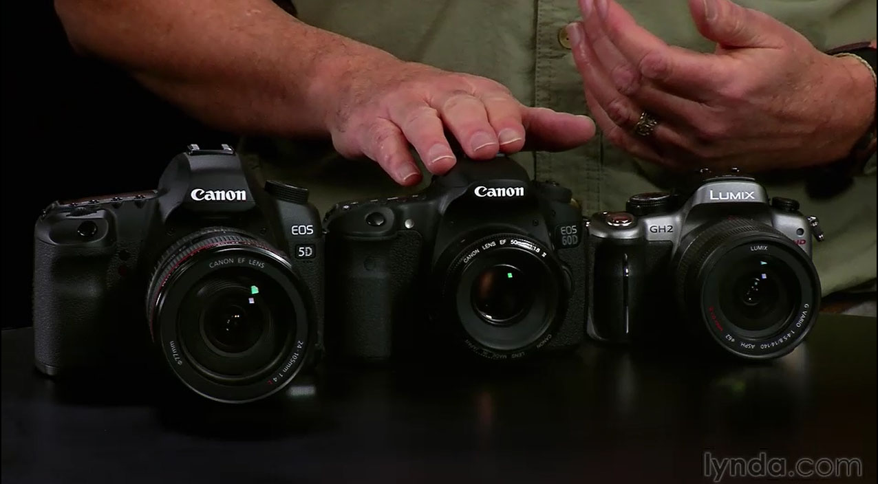 Video for Photographers: Shooting with a DSLR (Repost)