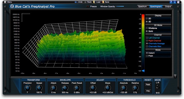 Blue Cat Audio Blue Cats FreqAnalyst Multi v2.03 RTAS VST x86 x64