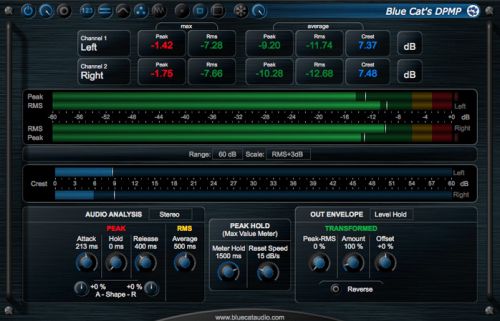 Blue Cat Audio Blue Cats DP Meter Pro v4.05 RTAS VST x86 x64