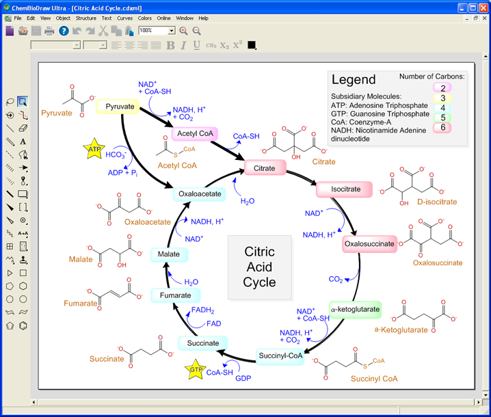 PerkinElmer ChemBioDraw Ultra 13.0.2