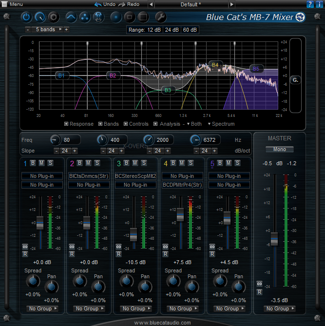 Blue Cat Audio Blue Cats MB-7 Mixer v2.2