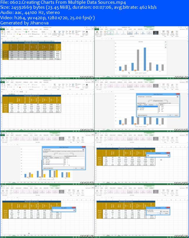 Infiniteskills Microsoft Excel - Charts In Detail