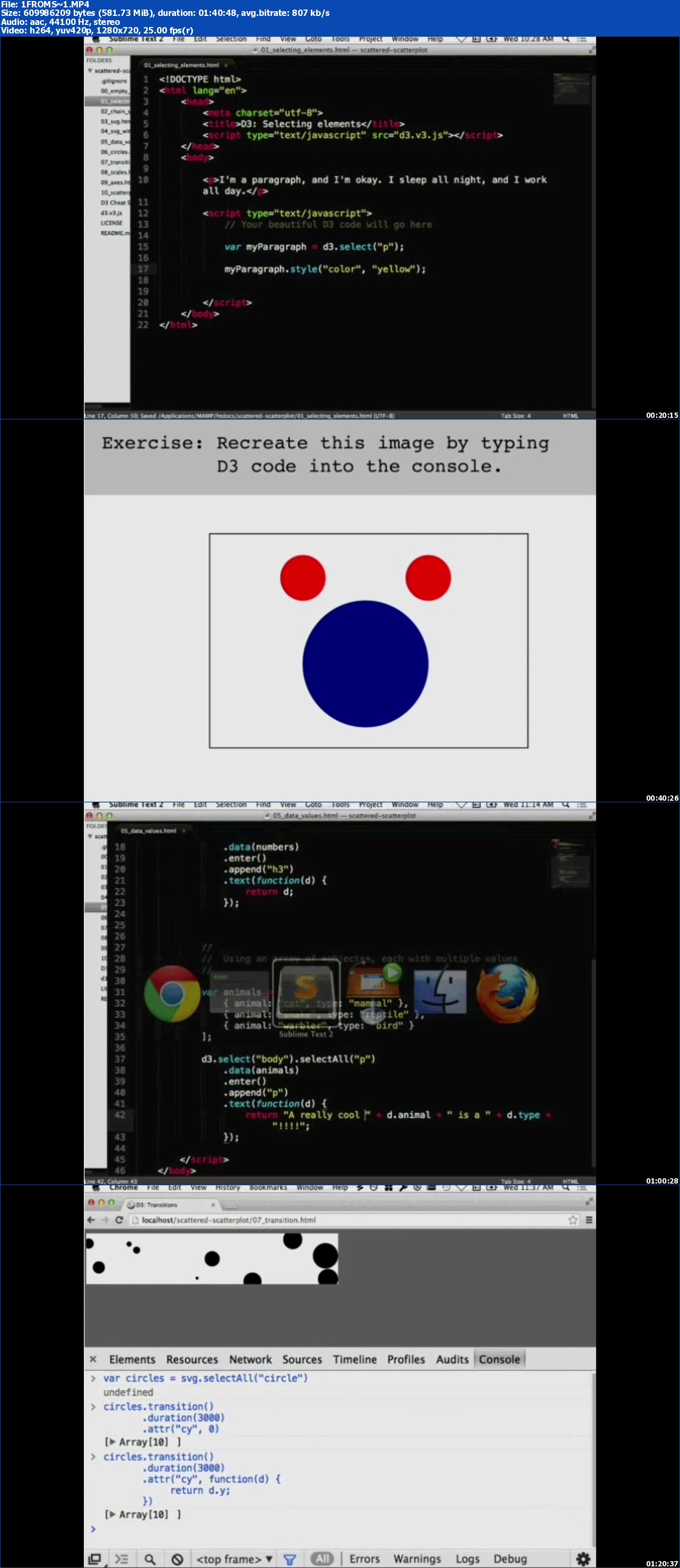 Oreilly - From Scattered To Scatterplot In Less Than 2 Hours