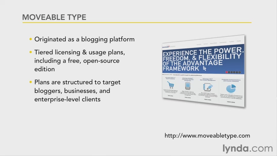 CMS Fundamentals