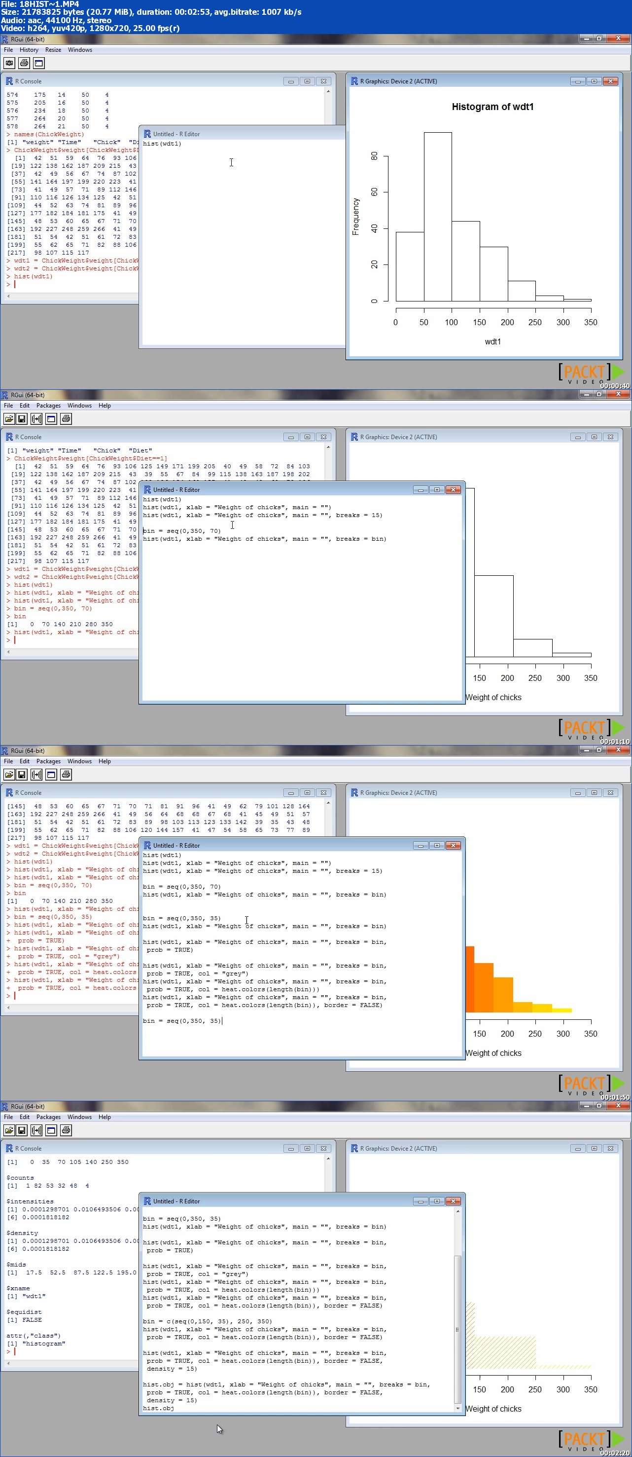 PacktPub - R Graph Essentials [Video]