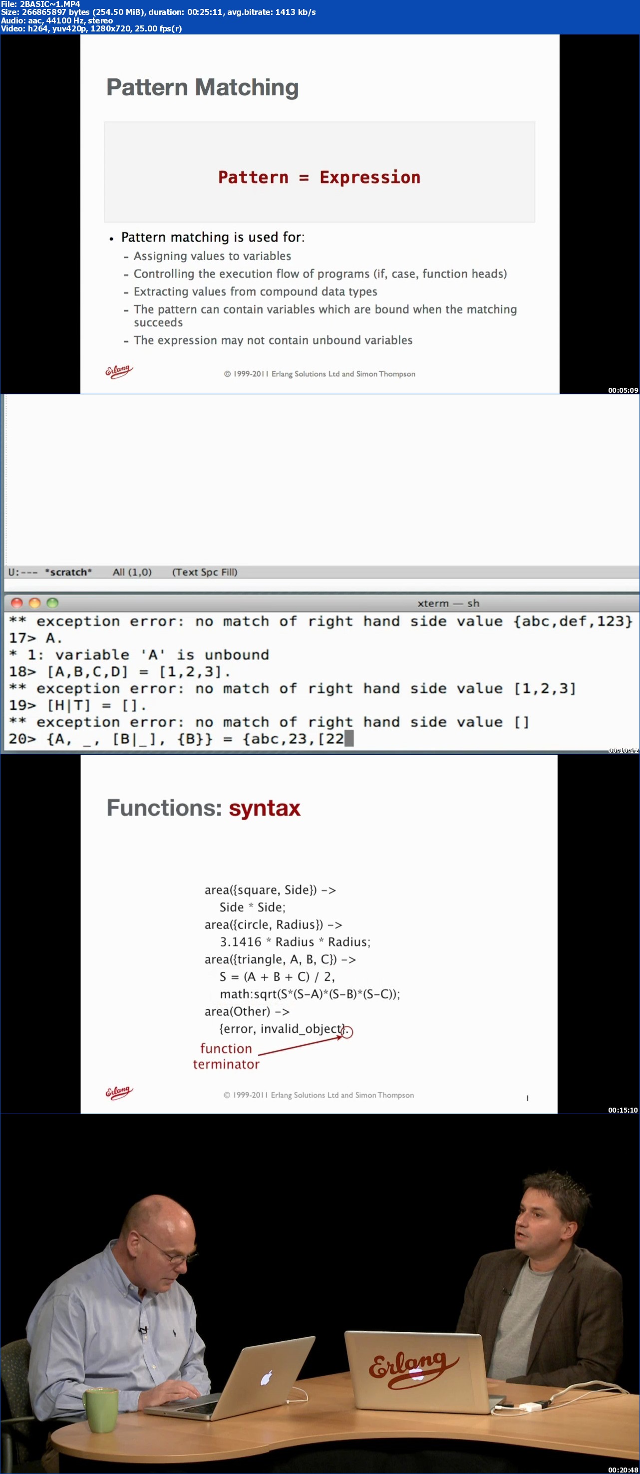 Oreilly - Erlang by Example with Cesarini and Thompson